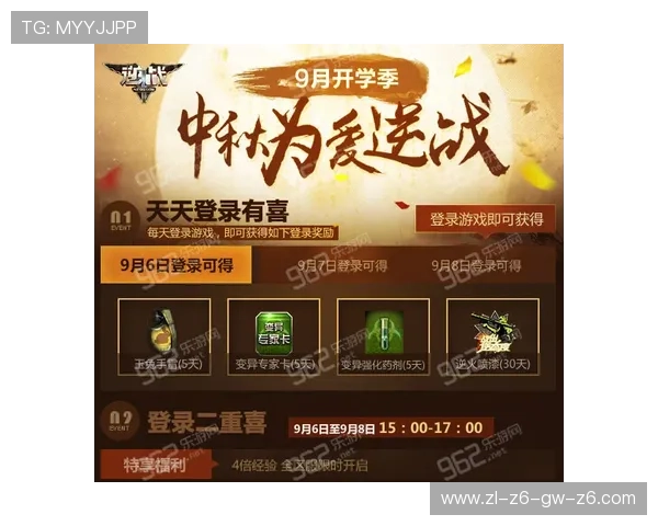 尊龙电子游戏平台优惠活动汇总助你轻松赢取丰富奖励和福利